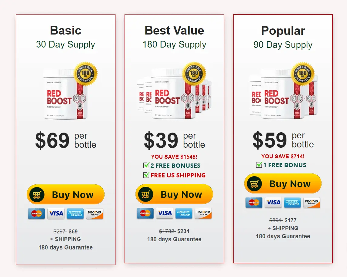 buy redboost usa price