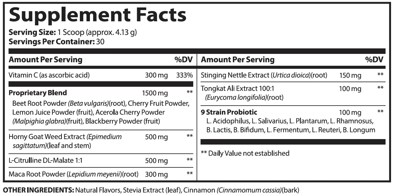 redboost supplements facts